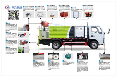 東風D6黃牌6方多功能搶險車 灑水、抑塵與排水一體化解決方案